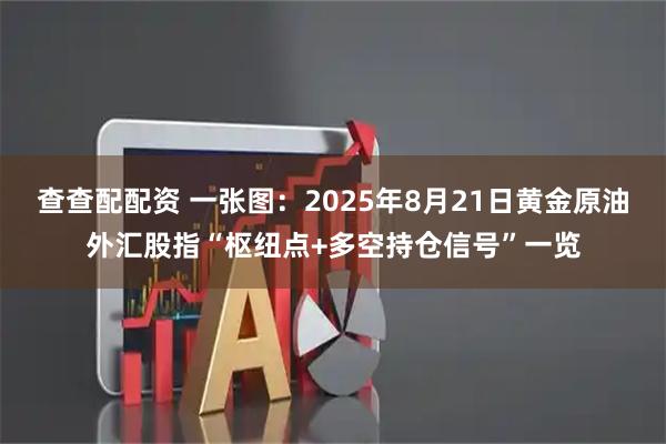 查查配配资 一张图：2025年8月21日黄金原油外汇股指“枢纽点+多空持仓信号”一览